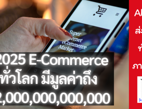 Global E-Commerce Market Growth